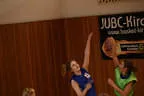 Jubiläum 35 Jahre